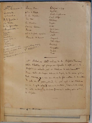Manuscrit de L'avocat trouble-menage. Original manuscript by Champfleury, pseudonym of Jules François Felix Fleury-Husson (1821-1889).