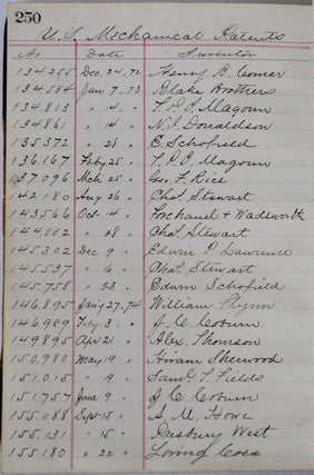 PATENT ATTORNEYS' RECORDS. Manuscript records in two volumes, approximately 650 pages, of patent attorney operating in Worcester, Massachusetts 1872-1900.