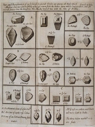COLLECTIONS OF TRAVELS THROUGH TURKY INTO PERSIA, AND THE EAST-INDIES. Giving an Account of the Present State of those Countries.