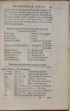 Opuscula. In Columnae Rostratae Inscriptionem De Ponderibus. De Mensuris. De Nummis.