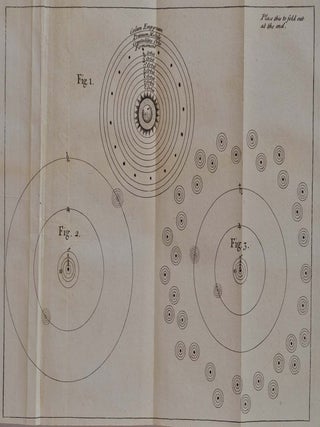 ASTRO-THEOLOGY: Or, A Demonstration of the Being and Attributes of God, from a Survey of the Heavens.