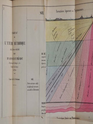 DOCUMENTS POUR L'HISTOIRE DES TERRAINS TERTIAIRES.